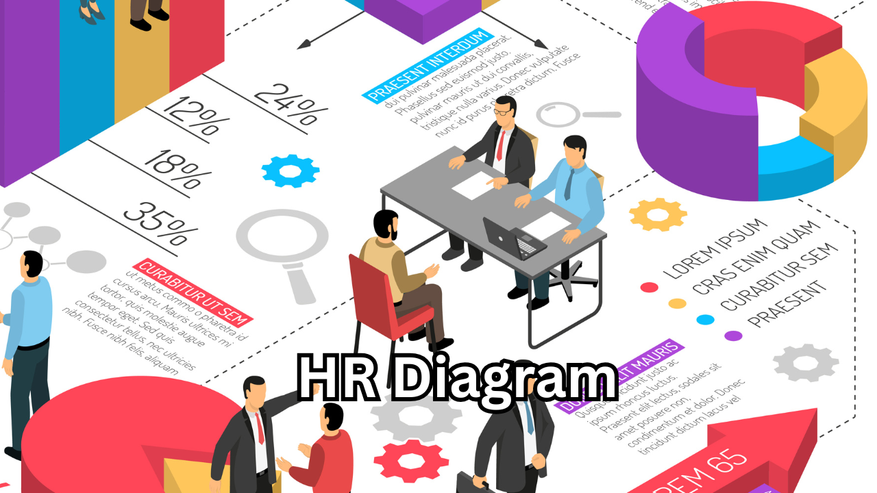 HR Diagram A Complete Guide to the Hertzsprung–Russell Diagram and Its Stellar Secrets